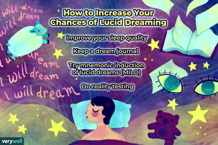 Analyzing The Act Of Biting In Dreams