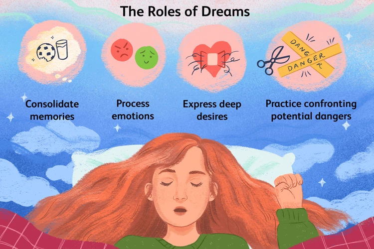 Common Themes In Long Hair Dreams