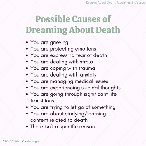 Dreams About Someone Suiciding: Interpretations And Analysis