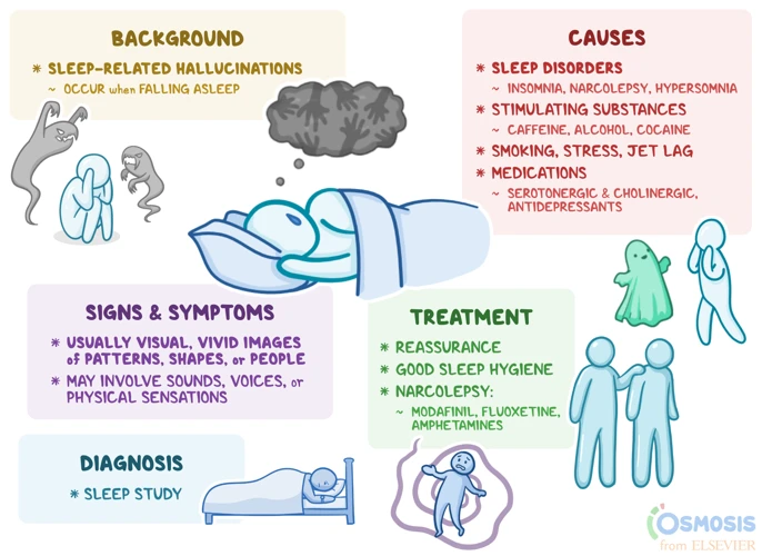 Effects Of Seeing Someone Sick In Dreams