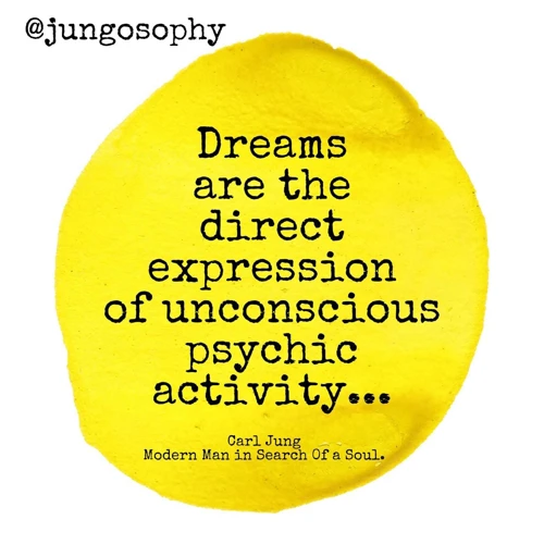 Welcome To The World Of Dreams And Psychology